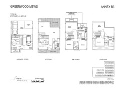 Greenwood Mews (D11), Terrace #520961751